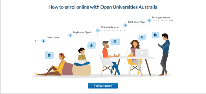 Open Universities 4 landing page example