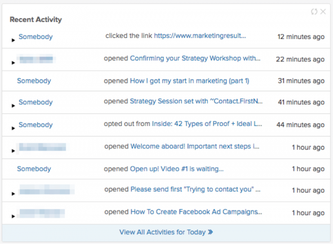 Recent activity in sales management dashboard