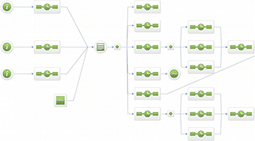 Digital Marketing Agency Automation Campaigns