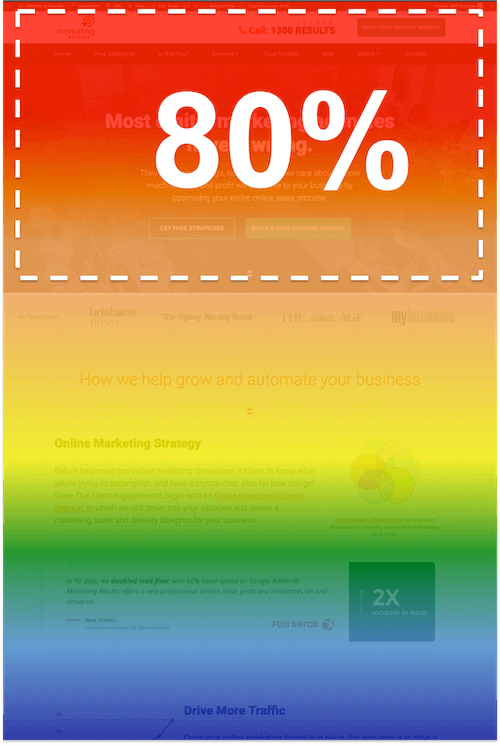 Scroll Tracking Heat Map
